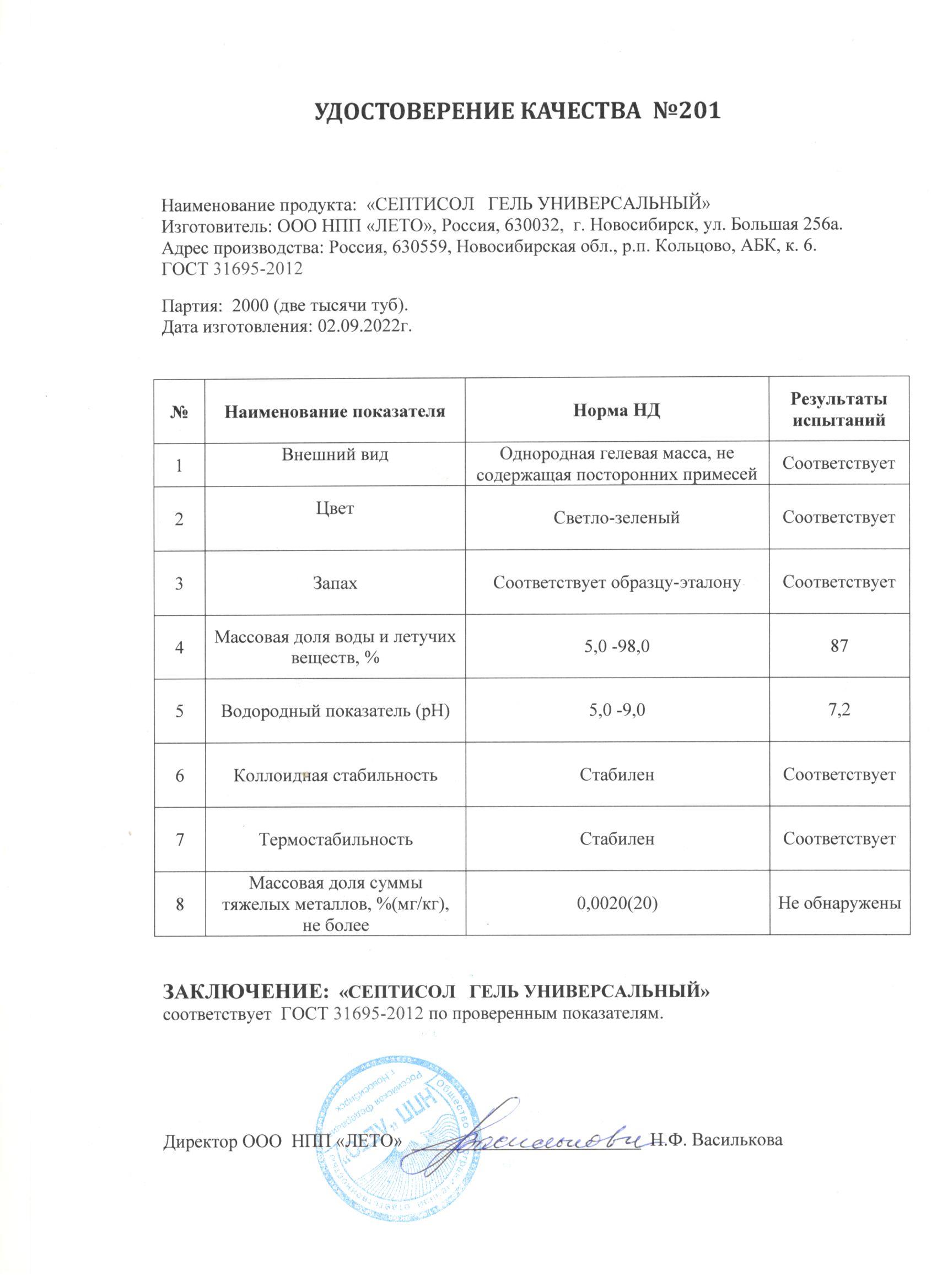 Паспорт №092022